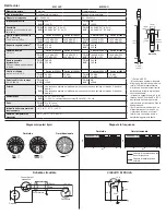 Предварительный просмотр 12 страницы Shure MX150/C User Manual