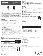 Предварительный просмотр 15 страницы Shure MX150/C User Manual