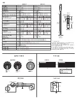 Предварительный просмотр 18 страницы Shure MX150/C User Manual