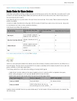 Preview for 29 page of Shure MXA920 Manual