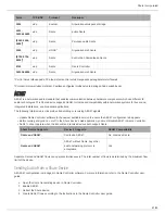 Preview for 67 page of Shure MXCW Manual