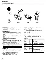 Preview for 13 page of Shure MXW Series User Manual