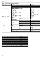 Предварительный просмотр 53 страницы Shure MXW Series User Manual