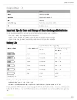 Preview for 12 page of Shure P9HW User Manual