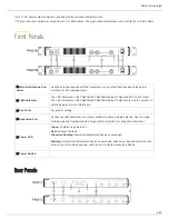 Preview for 4 page of Shure PA421B User Manual