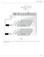 Preview for 8 page of Shure PA421B User Manual