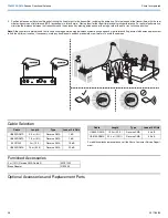 Предварительный просмотр 2 страницы Shure PA805Z2-RSMA Quick Start Manual