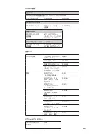 Preview for 19 page of Shure Performance Gear PG Wireless Quick Start Manual