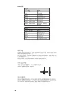 Preview for 26 page of Shure Performance Gear PG Wireless Quick Start Manual