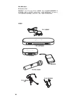 Preview for 32 page of Shure Performance Gear PG Wireless Quick Start Manual