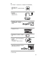 Предварительный просмотр 33 страницы Shure Performance Gear PG Wireless Quick Start Manual