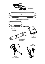 Предварительный просмотр 2 страницы Shure Performance Gear Manual