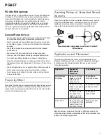 Preview for 3 page of Shure PG ALTA PGA 57 User Manual