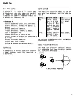 Предварительный просмотр 21 страницы Shure PG Alta Series User Manual