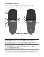 Предварительный просмотр 28 страницы Shure PG27-USB Quick Manual