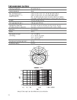 Предварительный просмотр 34 страницы Shure PG27-USB Quick Manual