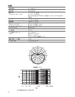 Предварительный просмотр 64 страницы Shure PG27-USB Quick Manual