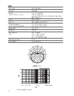 Предварительный просмотр 74 страницы Shure PG27-USB Quick Manual