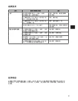 Предварительный просмотр 83 страницы Shure PG27-USB Quick Manual