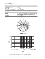 Предварительный просмотр 15 страницы Shure PG27 Instruction Manual