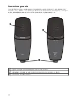 Предварительный просмотр 29 страницы Shure PG27 Instruction Manual