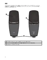 Предварительный просмотр 35 страницы Shure PG27 Instruction Manual