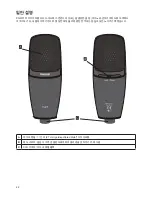 Предварительный просмотр 41 страницы Shure PG27 Instruction Manual