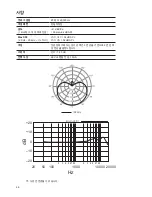 Предварительный просмотр 45 страницы Shure PG27 Instruction Manual