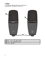 Предварительный просмотр 47 страницы Shure PG27 Instruction Manual