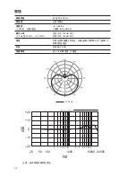 Предварительный просмотр 51 страницы Shure PG27 Instruction Manual