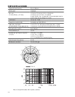 Предварительный просмотр 44 страницы Shure PG42-USB User Manual