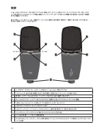 Предварительный просмотр 58 страницы Shure PG42-USB User Manual