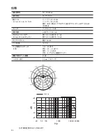 Предварительный просмотр 64 страницы Shure PG42-USB User Manual