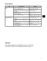 Предварительный просмотр 73 страницы Shure PG42-USB User Manual