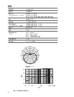 Предварительный просмотр 84 страницы Shure PG42-USB User Manual