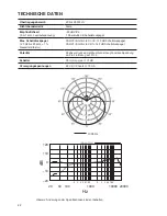 Предварительный просмотр 22 страницы Shure PG42 User Manual