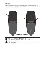 Предварительный просмотр 42 страницы Shure PG42 User Manual