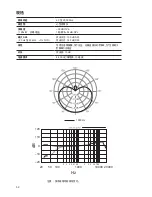 Предварительный просмотр 52 страницы Shure PG42 User Manual