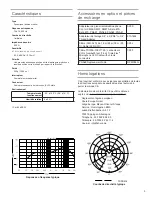 Preview for 5 page of Shure PGA 48 User Manual