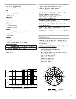 Предварительный просмотр 17 страницы Shure PGA 48 User Manual