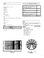 Предварительный просмотр 19 страницы Shure PGA 48 User Manual