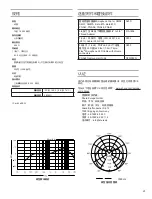 Предварительный просмотр 23 страницы Shure PGA 48 User Manual