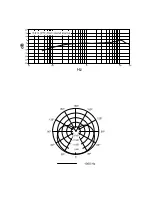 Предварительный просмотр 25 страницы Shure PGA 98D User Manual