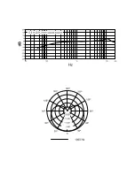 Предварительный просмотр 25 страницы Shure PGA 98H User Manual