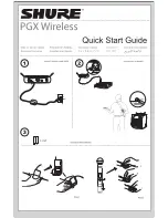 Preview for 2 page of Shure PGX Wireless System Quick Start Manual