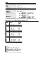 Preview for 10 page of Shure PGX Wireless System Quick Start Manual