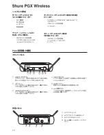 Preview for 12 page of Shure PGX Wireless System Quick Start Manual