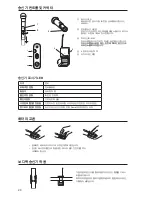 Preview for 20 page of Shure PGX Wireless System Quick Start Manual