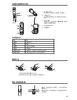 Preview for 27 page of Shure PGX Wireless System Quick Start Manual