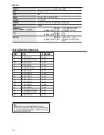 Preview for 32 page of Shure PGX Wireless System Quick Start Manual